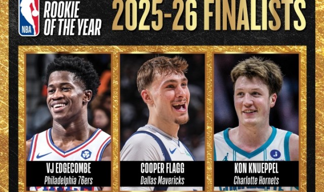 旺财28登录页-弗拉格、克尼佩尔、埃奇库姆3选1！NBA：最佳新秀将于明早7点揭晓